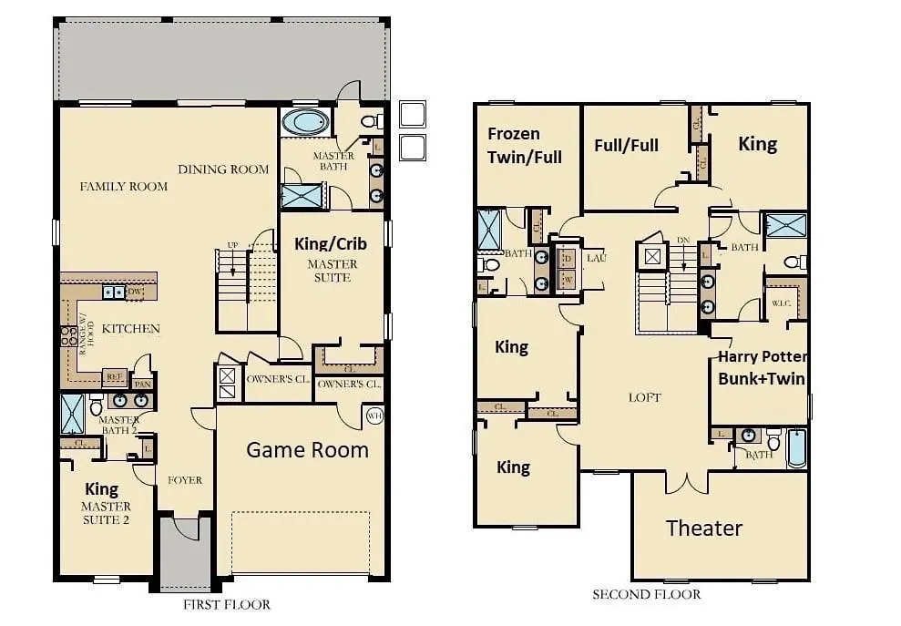 Top Villas - Championsgate 1763 Davenport United States